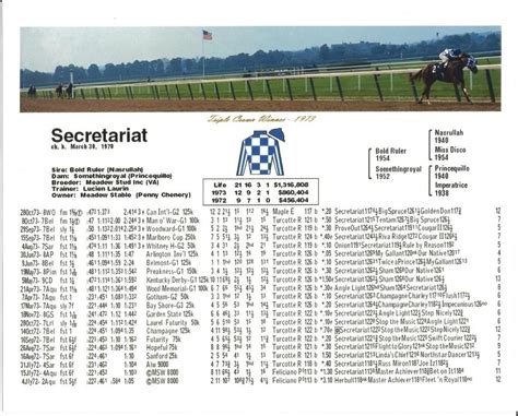 belmont stakes record times